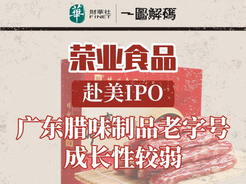 一圖解碼榮業(yè)食品赴美IPO 廣東臘味制品老字號成長性較弱，數(shù)字文化創(chuàng)意內(nèi)容應(yīng)用服務(wù)成新看點